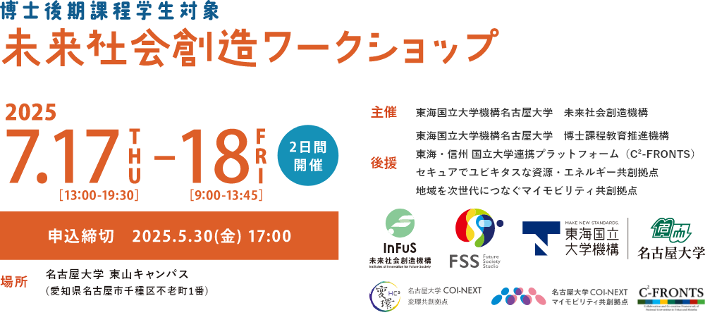 未来社会創造ワークショップ