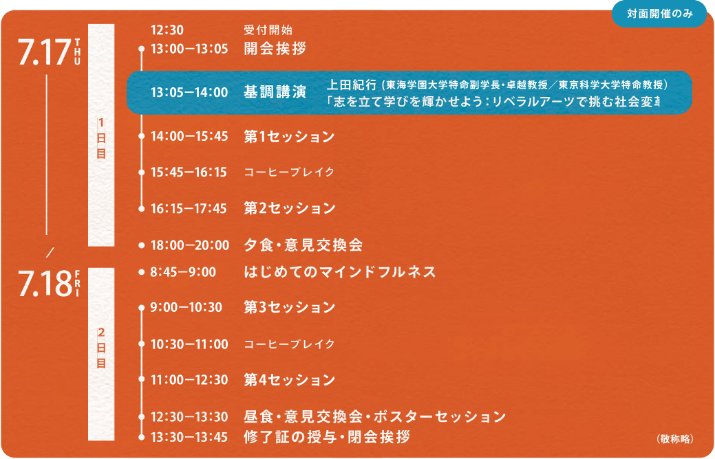 未来社会創造ワークショップ スケジュール