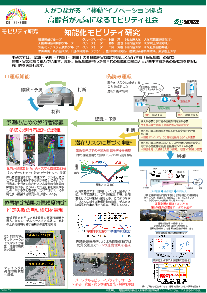 poster、自動運転、歩行者認識、位置推定、Automated driving, walker recognition, location estimation
